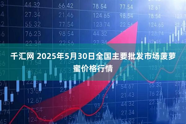 千汇网 2025年5月30日全国主要批发市场菠萝蜜价格行情